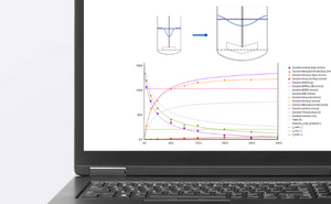 scale up systems chemical reaction modeling