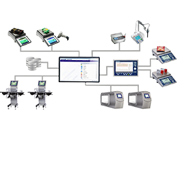 FreeWeigh.NET for Statistical Quality Control