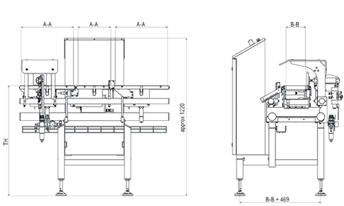 C21 StandardLine