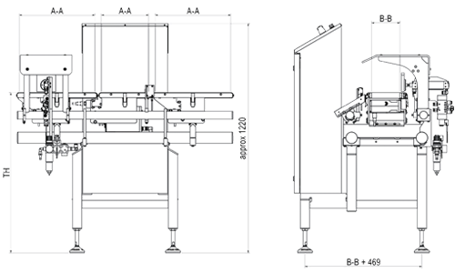 C21 StandardLine