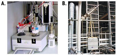 Inline Particle Size Measurement